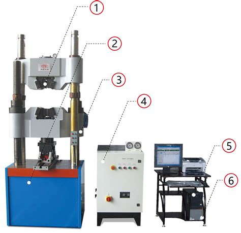 electro-hydraulic universal testing machine|instron universal material testing machine.